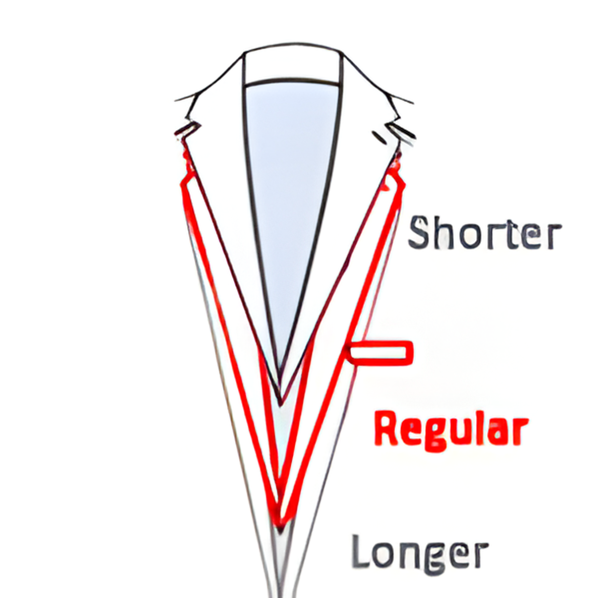 Lapels length